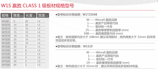 MG电玩冰球突破橡塑保温板材class1规格