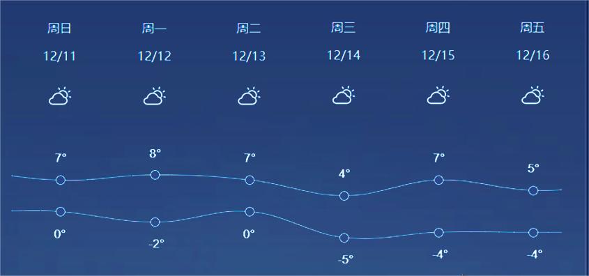 MG电玩冰球突破冬季保温秘籍01.jpg